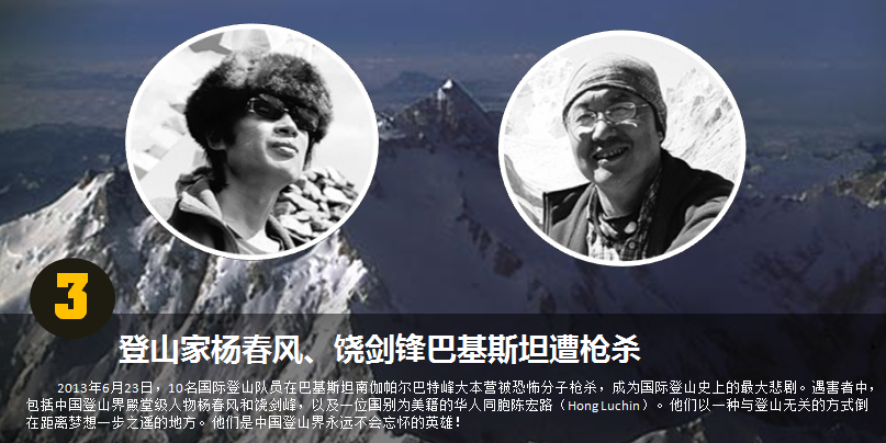 盘点2013年度户外十大新闻