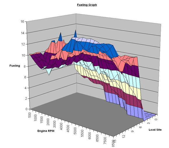 雷诺:禁改引擎脉谱将影响所有队 禁用热吹r31有优势