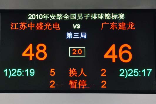 电子记分屏显示高比分2010年安踏全国男子排球锦标赛7月14进入第一
