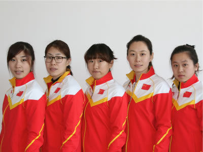 中国冰壶女队(资料图)