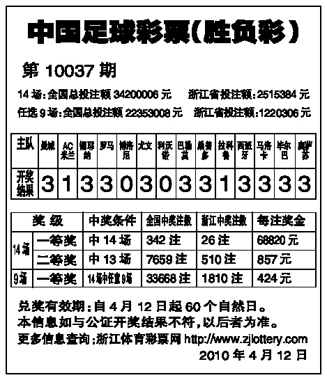 中国足球彩票(胜负彩)